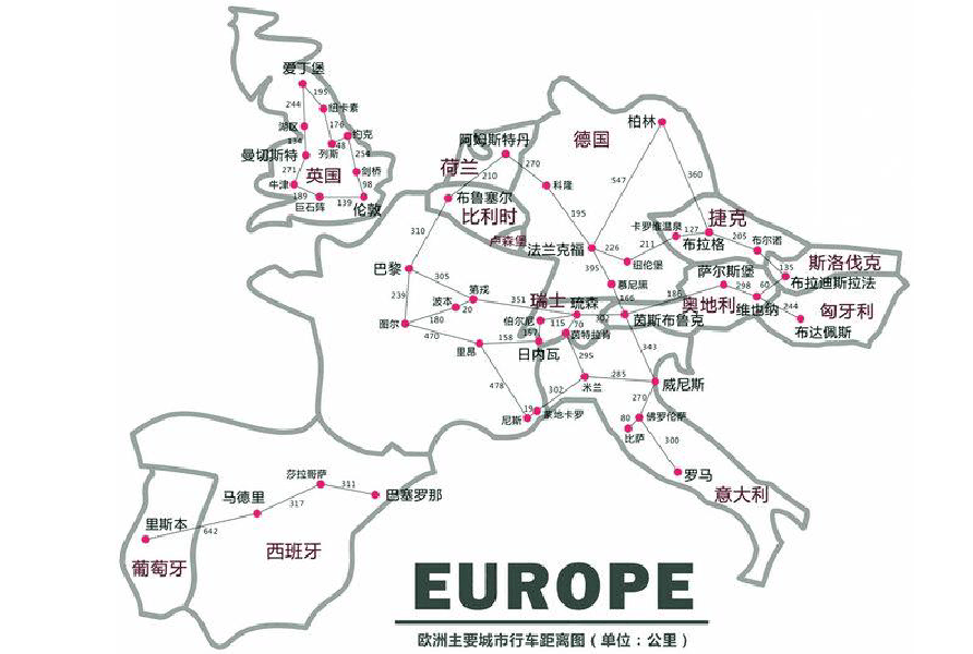 欧洲旅游地图中文版图片